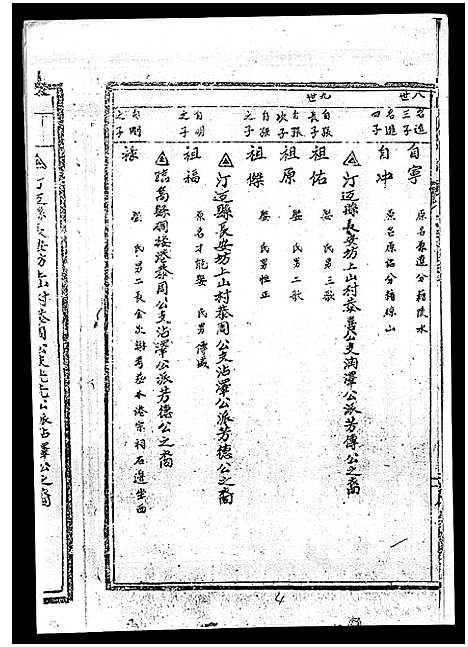 [丘]丘氏族谱_各支分卷首3卷 (海南) 丘氏家谱_九.pdf