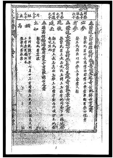 [丘]丘氏族谱_各支分卷首3卷 (海南) 丘氏家谱_十.pdf