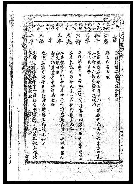 [丘]丘氏族谱_各支分卷首3卷 (海南) 丘氏家谱_十.pdf