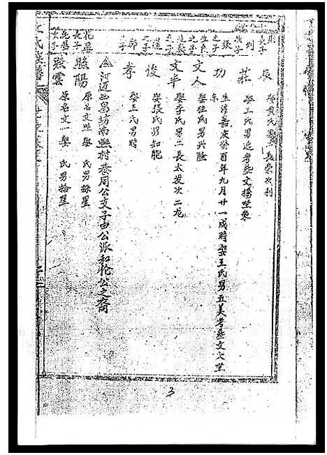 [丘]丘氏族谱_各支分卷首3卷 (海南) 丘氏家谱_十.pdf