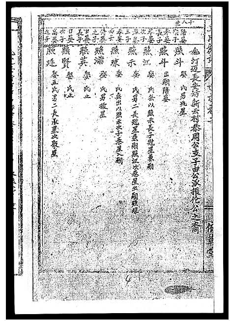 [丘]丘氏族谱_各支分卷首3卷 (海南) 丘氏家谱_十.pdf