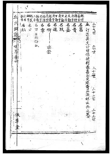 [丘]丘氏族谱_各支分卷首3卷 (海南) 丘氏家谱_十二.pdf