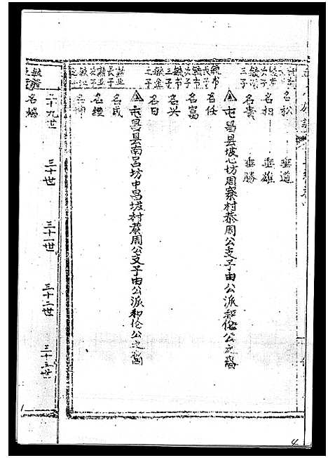 [丘]丘氏族谱_各支分卷首3卷 (海南) 丘氏家谱_十二.pdf