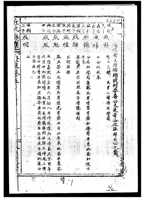 [丘]丘氏族谱_各支分卷首3卷 (海南) 丘氏家谱_十三.pdf