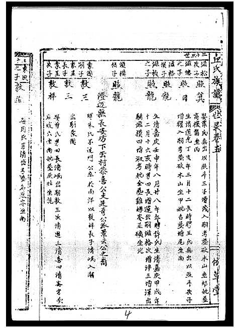 [丘]丘氏族谱_各支分卷首3卷 (海南) 丘氏家谱_十三.pdf