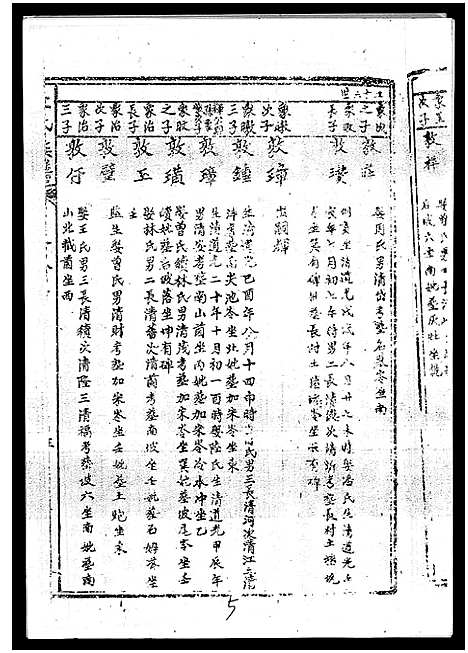 [丘]丘氏族谱_各支分卷首3卷 (海南) 丘氏家谱_十三.pdf