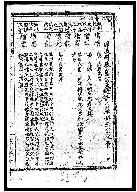 [丘]丘氏族谱_各支分卷首3卷 (海南) 丘氏家谱_十四.pdf