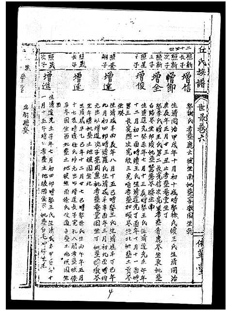 [丘]丘氏族谱_各支分卷首3卷 (海南) 丘氏家谱_十四.pdf