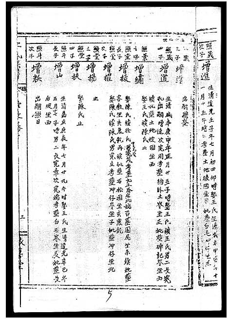 [丘]丘氏族谱_各支分卷首3卷 (海南) 丘氏家谱_十四.pdf