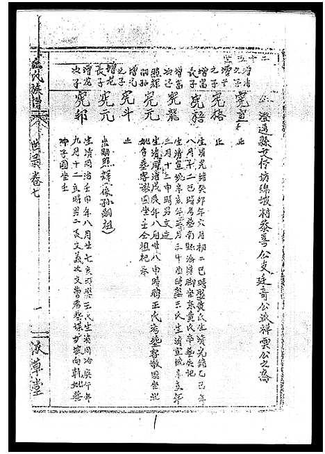 [丘]丘氏族谱_各支分卷首3卷 (海南) 丘氏家谱_十五.pdf