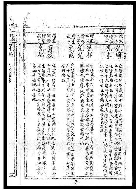 [丘]丘氏族谱_各支分卷首3卷 (海南) 丘氏家谱_十五.pdf