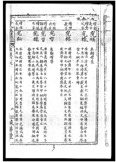 [丘]丘氏族谱_各支分卷首3卷 (海南) 丘氏家谱_十五.pdf