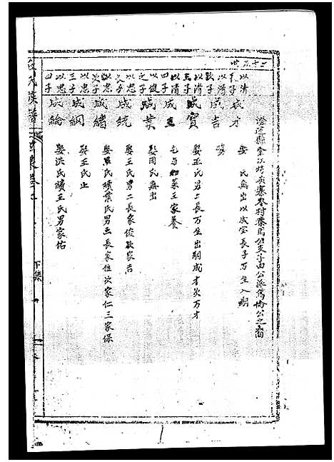 [丘]丘氏族谱_各支分卷首3卷 (海南) 丘氏家谱_十六.pdf