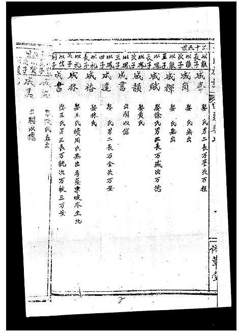 [丘]丘氏族谱_各支分卷首3卷 (海南) 丘氏家谱_十六.pdf