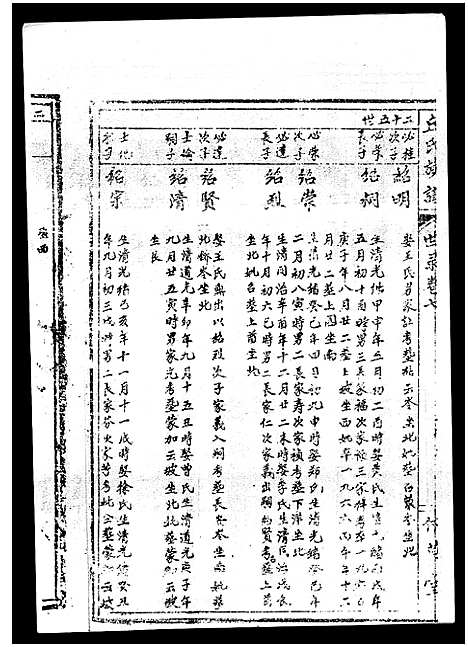 [丘]丘氏族谱_各支分卷首3卷 (海南) 丘氏家谱_十六.pdf