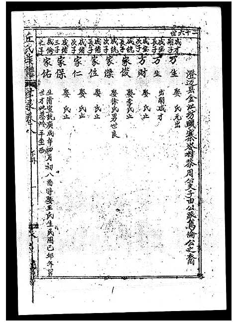 [丘]丘氏族谱_各支分卷首3卷 (海南) 丘氏家谱_十八.pdf