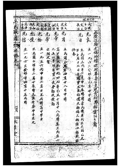 [丘]丘氏族谱_各支分卷首3卷 (海南) 丘氏家谱_十九.pdf