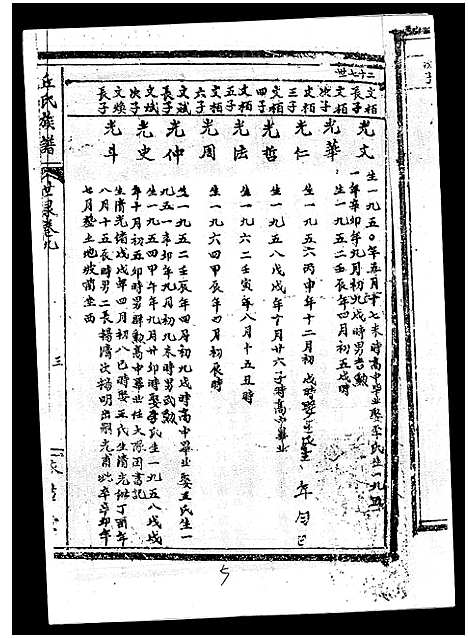 [丘]丘氏族谱_各支分卷首3卷 (海南) 丘氏家谱_十九.pdf