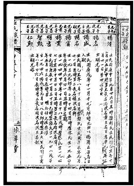 [丘]丘氏族谱_各支分卷首3卷 (海南) 丘氏家谱_二十一.pdf