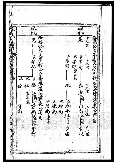 [丘]丘氏族谱_各支分卷首3卷 (海南) 丘氏家谱_二十四.pdf