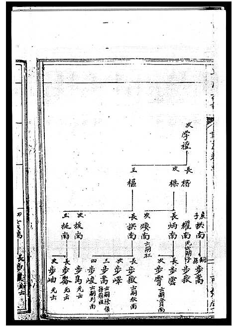 [丘]丘氏族谱_各支分卷首3卷 (海南) 丘氏家谱_二十四.pdf