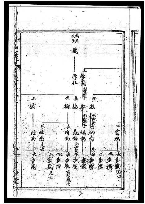 [丘]丘氏族谱_各支分卷首3卷 (海南) 丘氏家谱_二十四.pdf