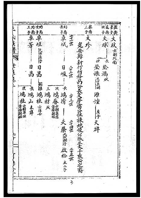 [丘]丘氏族谱_各支分卷首3卷 (海南) 丘氏家谱_二十五.pdf