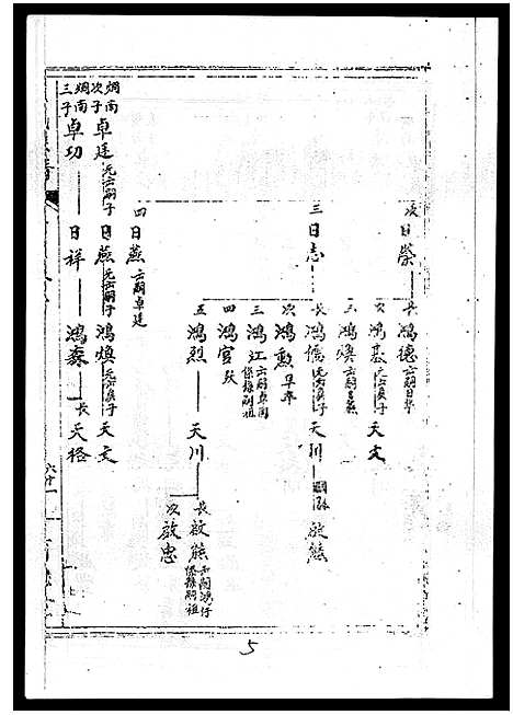 [丘]丘氏族谱_各支分卷首3卷 (海南) 丘氏家谱_二十五.pdf