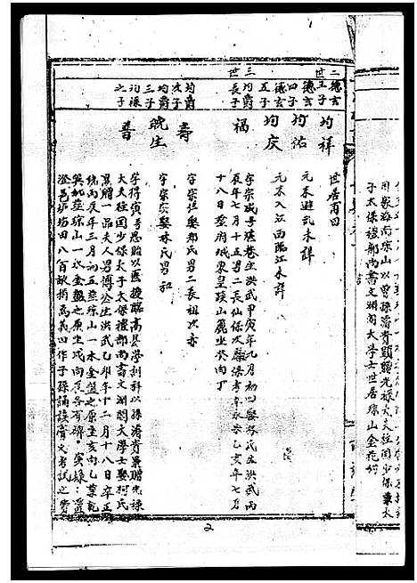 [丘]丘氏族谱_各支分卷首3卷 (海南) 丘氏家谱_二十六.pdf