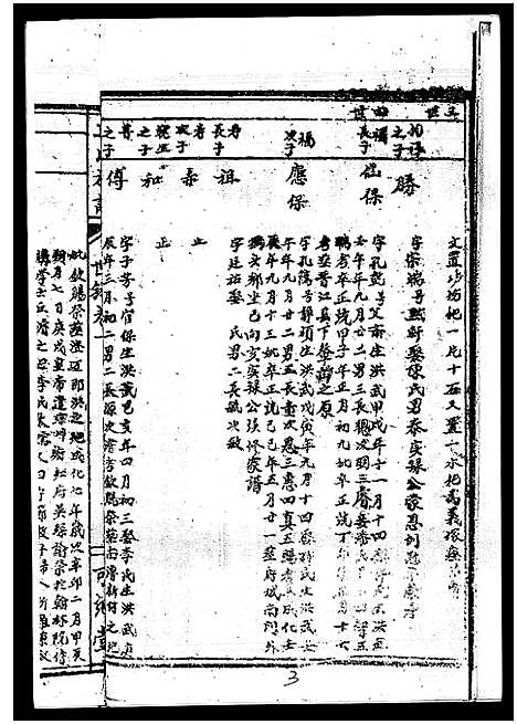 [丘]丘氏族谱_各支分卷首3卷 (海南) 丘氏家谱_二十六.pdf