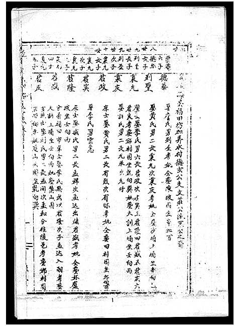 [丘]丘氏族谱_各支分卷首3卷 (海南) 丘氏家谱_二十七.pdf