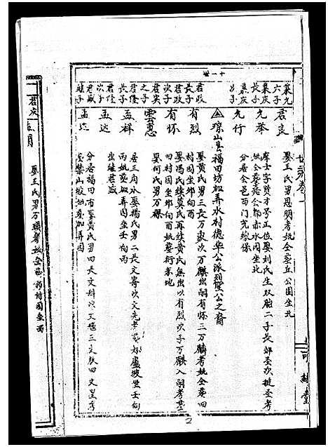 [丘]丘氏族谱_各支分卷首3卷 (海南) 丘氏家谱_二十七.pdf