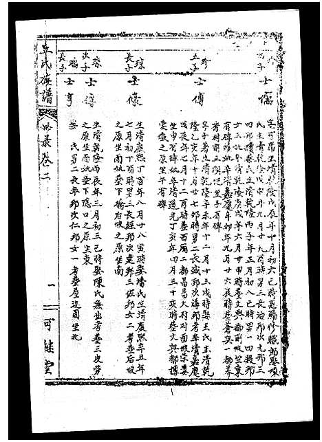 [丘]丘氏族谱_各支分卷首3卷 (海南) 丘氏家谱_二十八.pdf