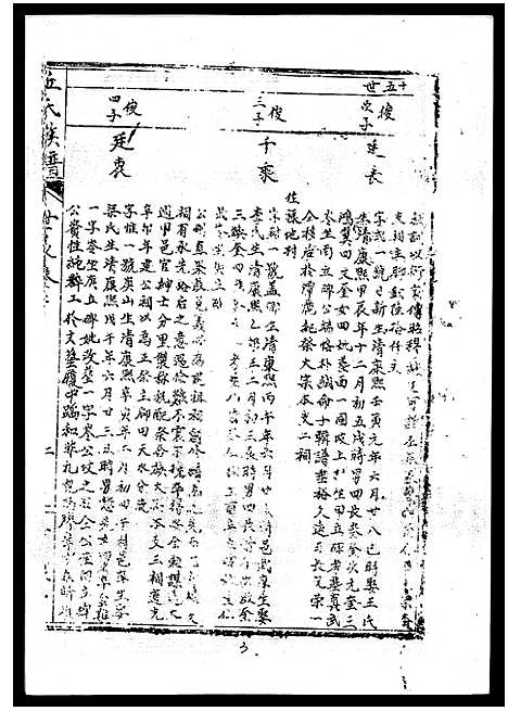 [丘]丘氏族谱_各支分卷首3卷 (海南) 丘氏家谱_二十八.pdf