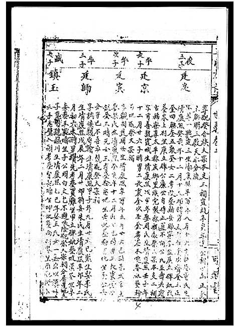 [丘]丘氏族谱_各支分卷首3卷 (海南) 丘氏家谱_二十八.pdf