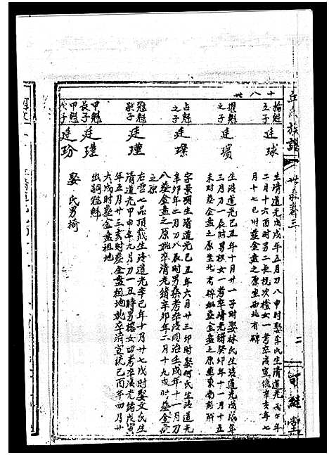 [丘]丘氏族谱_各支分卷首3卷 (海南) 丘氏家谱_二十九.pdf