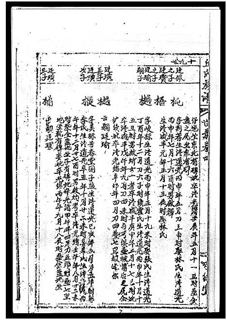 [丘]丘氏族谱_各支分卷首3卷 (海南) 丘氏家谱_三十.pdf