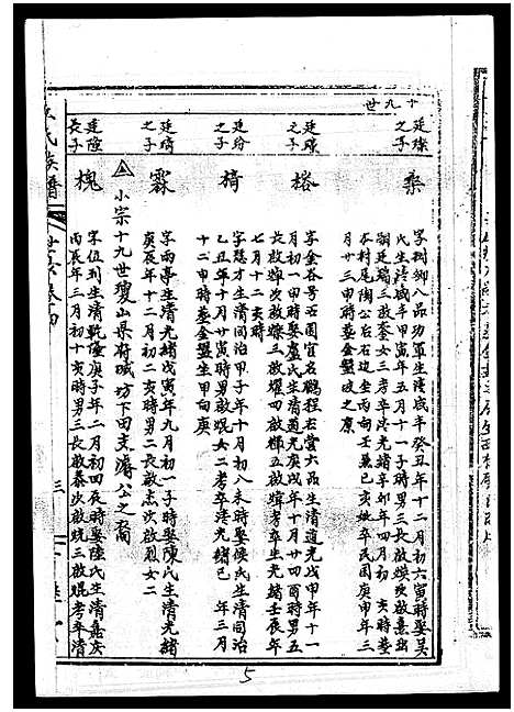 [丘]丘氏族谱_各支分卷首3卷 (海南) 丘氏家谱_三十.pdf