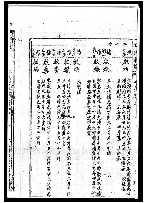 [丘]丘氏族谱_各支分卷首3卷 (海南) 丘氏家谱_三十一.pdf