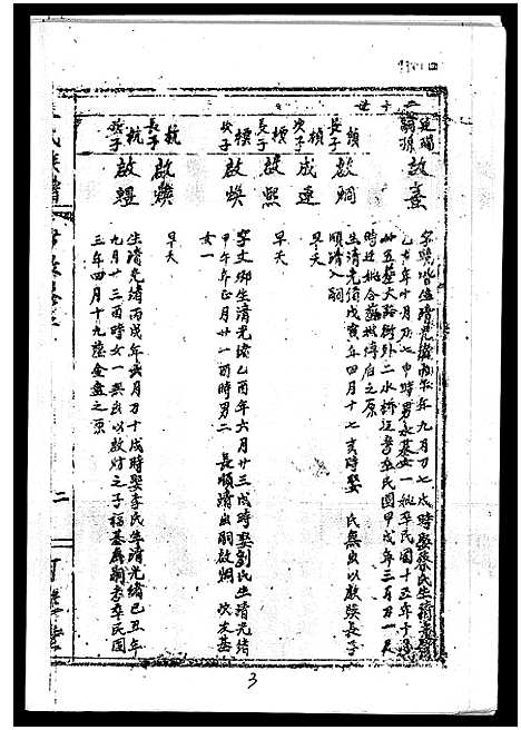 [丘]丘氏族谱_各支分卷首3卷 (海南) 丘氏家谱_三十一.pdf