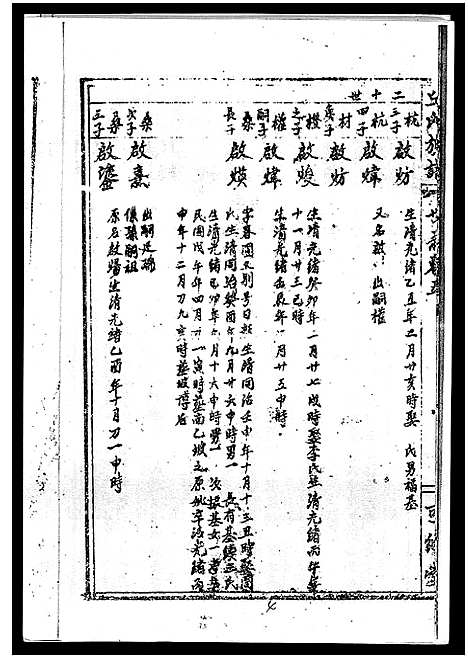 [丘]丘氏族谱_各支分卷首3卷 (海南) 丘氏家谱_三十一.pdf