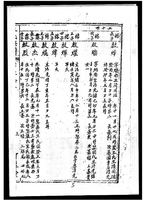 [丘]丘氏族谱_各支分卷首3卷 (海南) 丘氏家谱_三十一.pdf