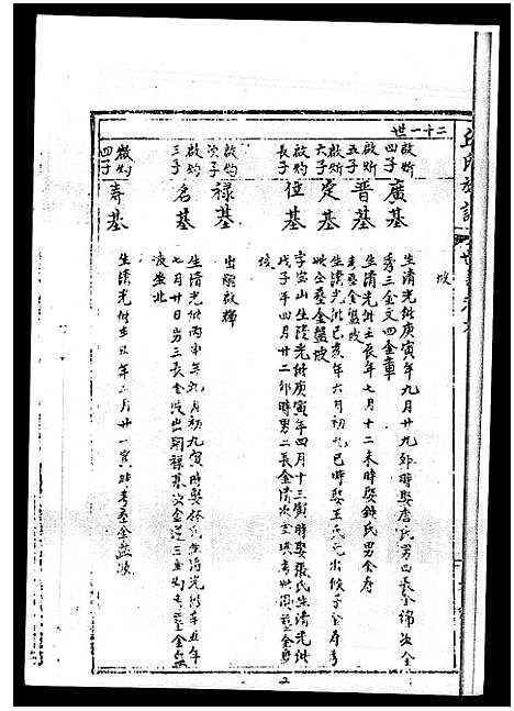 [丘]丘氏族谱_各支分卷首3卷 (海南) 丘氏家谱_三十二.pdf