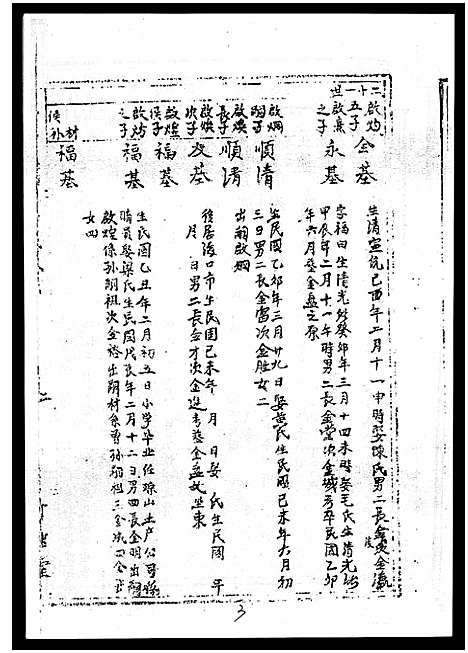 [丘]丘氏族谱_各支分卷首3卷 (海南) 丘氏家谱_三十二.pdf