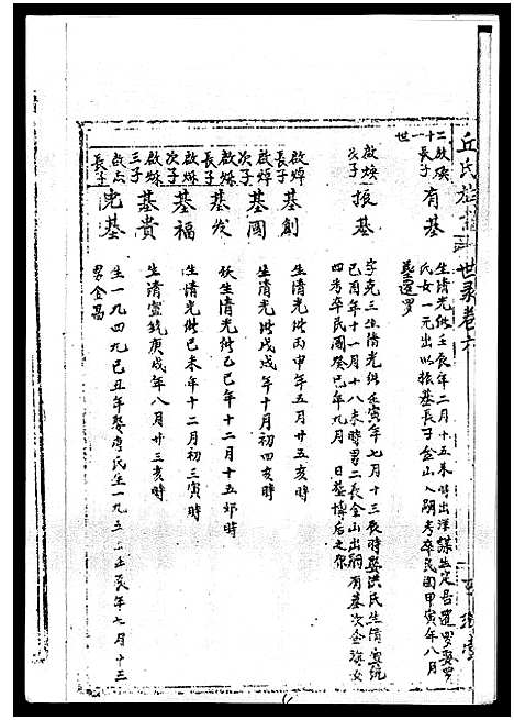 [丘]丘氏族谱_各支分卷首3卷 (海南) 丘氏家谱_三十二.pdf