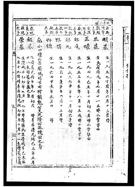 [丘]丘氏族谱_各支分卷首3卷 (海南) 丘氏家谱_三十二.pdf