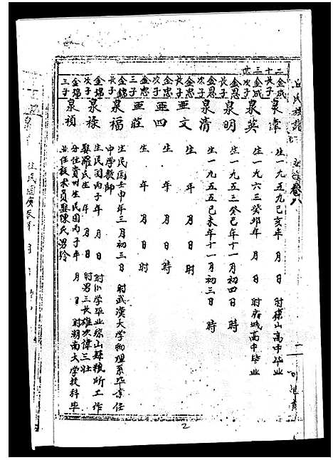 [丘]丘氏族谱_各支分卷首3卷 (海南) 丘氏家谱_三十四.pdf