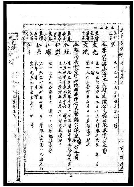 [丘]丘氏族谱_各支分卷首3卷 (海南) 丘氏家谱_三十五.pdf