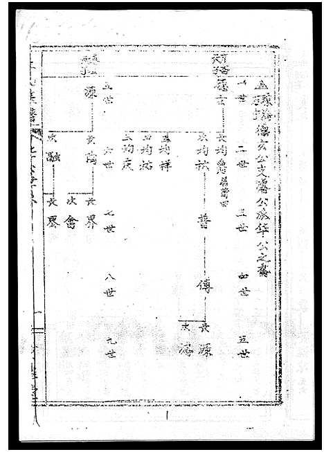 [丘]丘氏族谱_各支分卷首3卷 (海南) 丘氏家谱_三十六.pdf