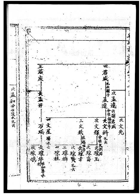 [丘]丘氏族谱_各支分卷首3卷 (海南) 丘氏家谱_三十六.pdf